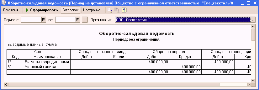 Уведичение Уставного Капитала Документы