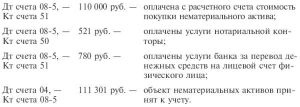 протокол общего собрания снт образец 2017