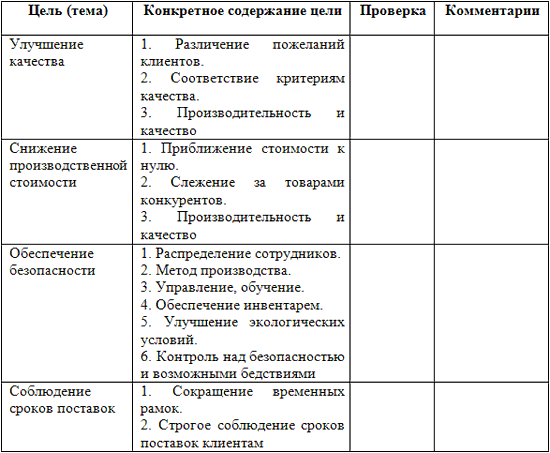 пошаговое руководство пользователя дебет плюс