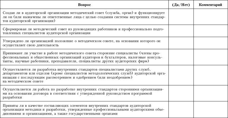 Контрольная работа: Внутренние стандарты аудиторских фирм