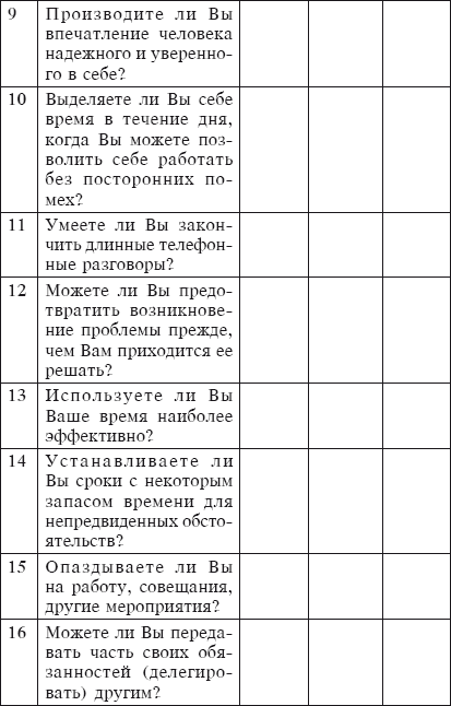 Контрольная работа по теме Тайм-менеджмент