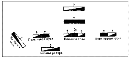 download заповедник аркаим страна