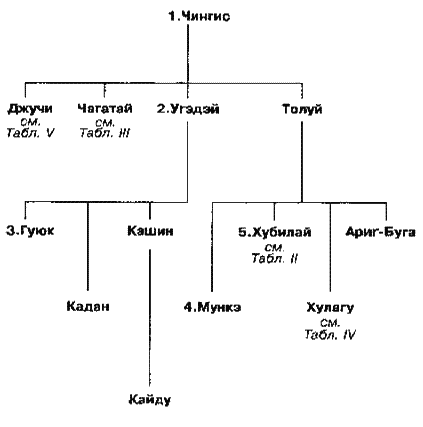 epub методика исследований и принципы оценки влияния физических