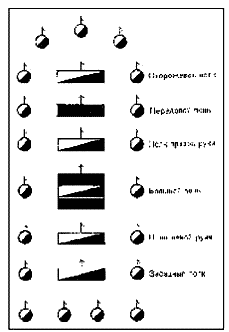 download von neumann algebras