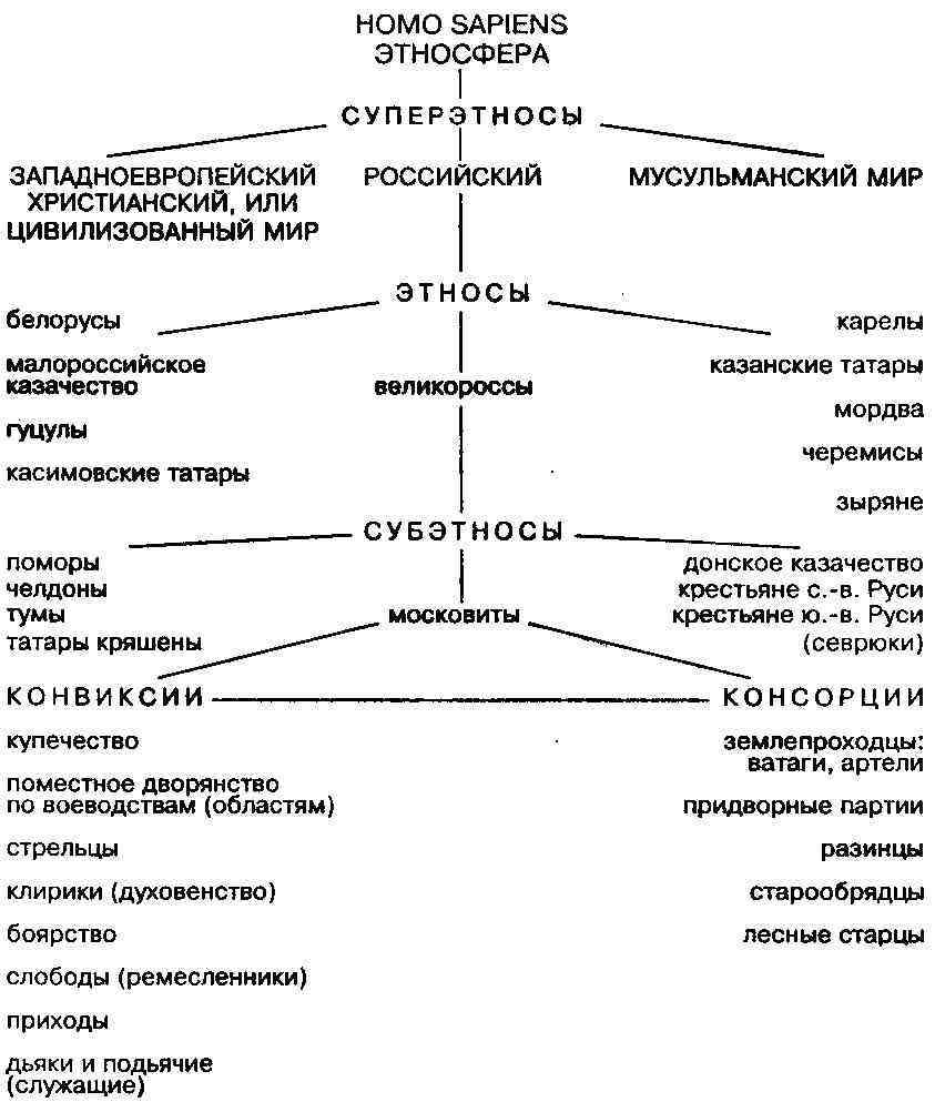 ebook справочник по проектированию рудных обогатительных фабрик 1988