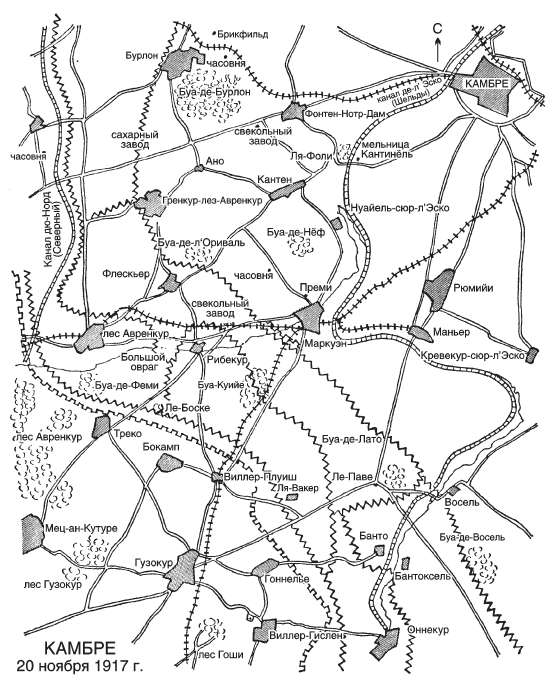 Реферат: Битва при Камбре 1917