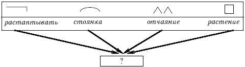 book Patterns