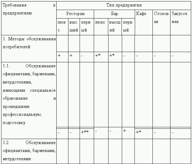 Как приготовить мясо по французски с картошкой на сковороде